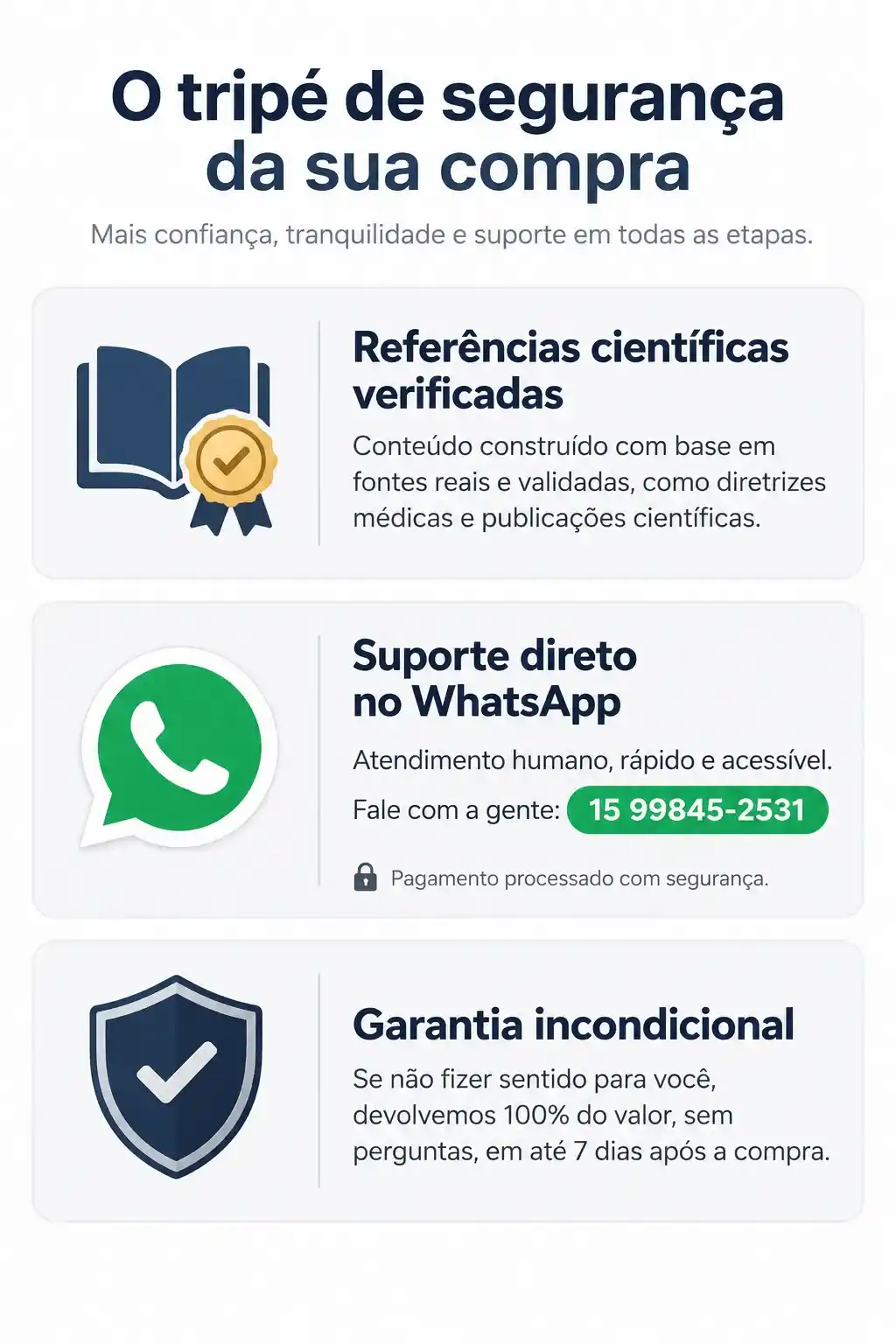 De traçado confuso para resumo visual — ECG Sem Travar